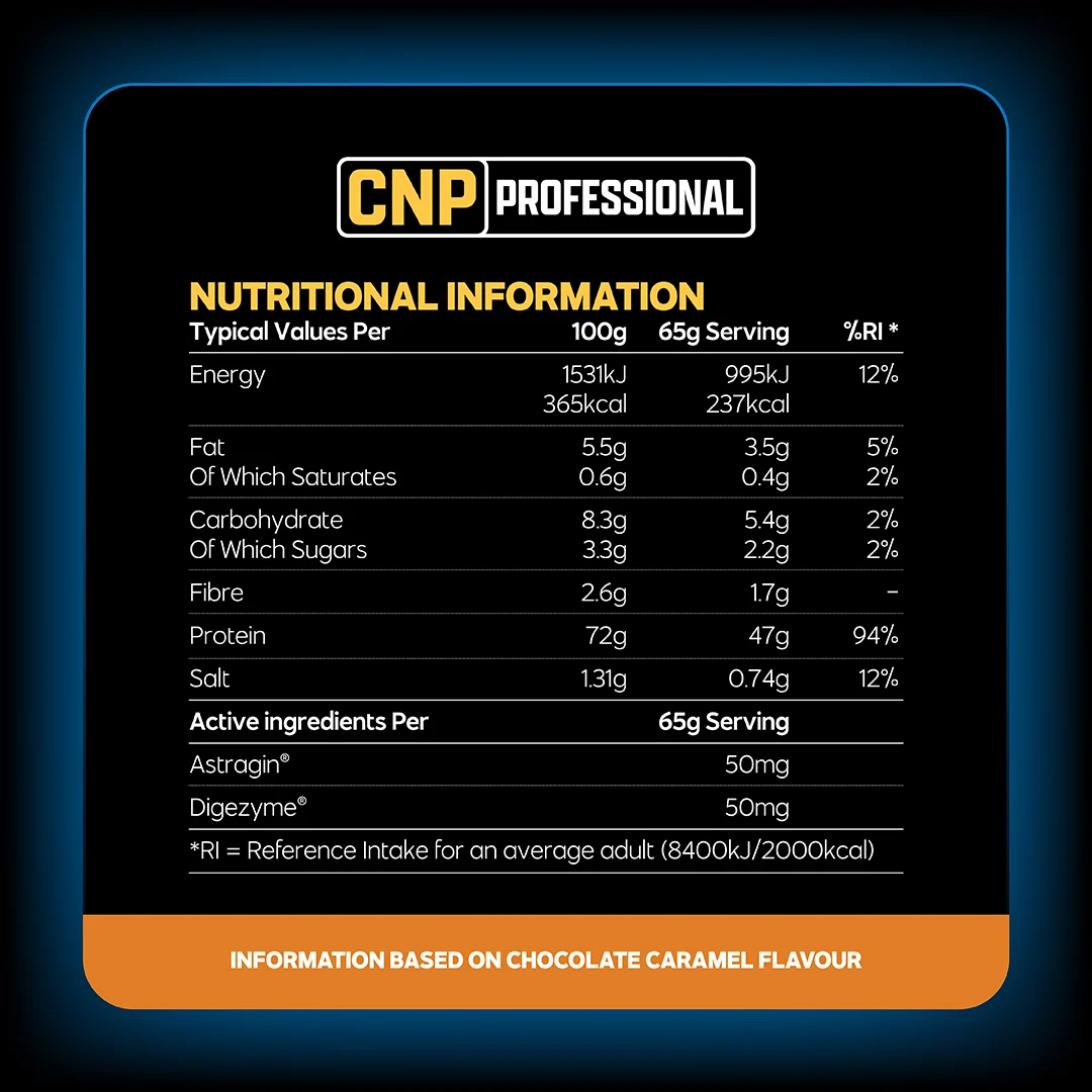 CNP Professional Pro Peptide 900g Banana