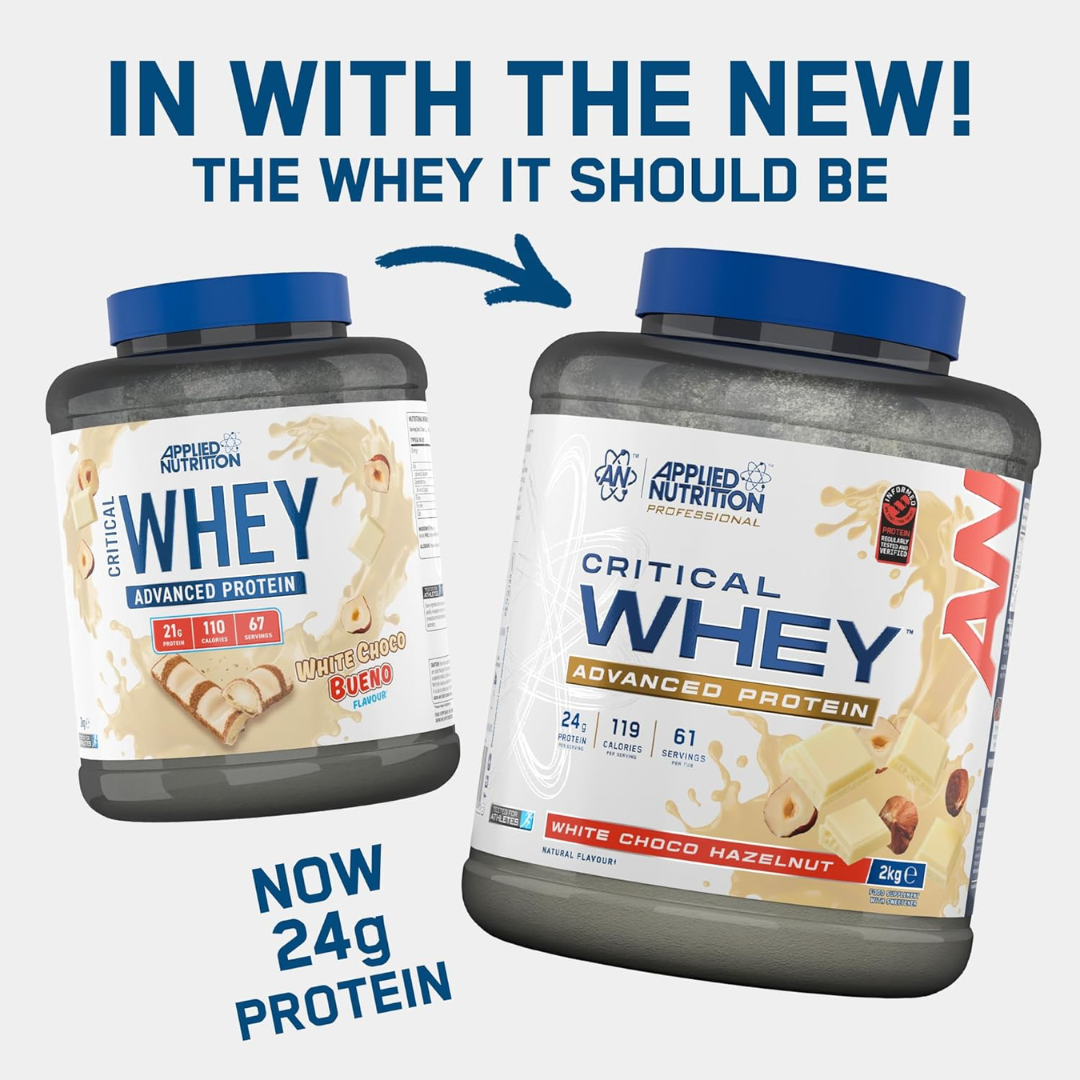 Applied Nutrition Critical Whey 2kg - White Choco Hazelnut