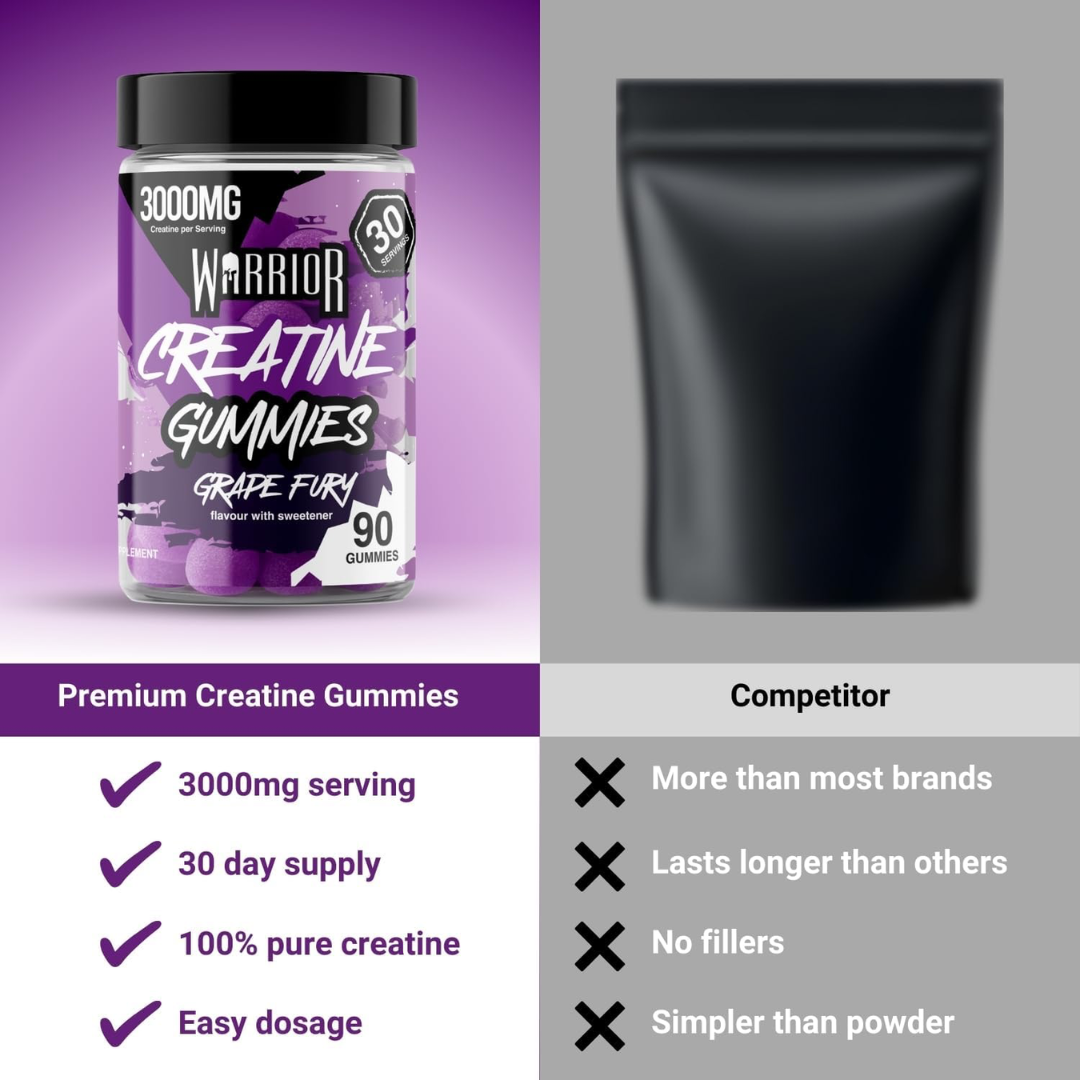 Warrior Creatine Gummies 90 Tabs Grape