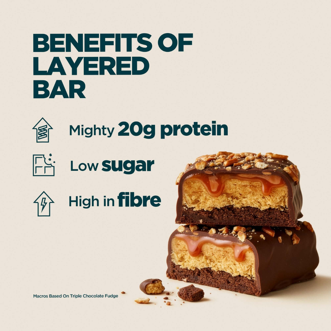 MyProtein Layered Bar 12 x 60g Chocolate Peanut Pretzel