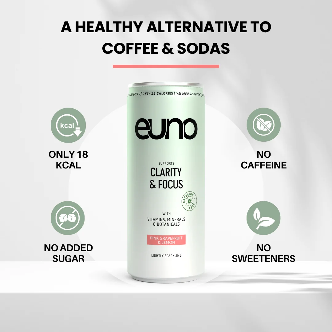 Euno Clarity & Focus Nootropics Drink 12x250ml Pink Grapefruit Lemon