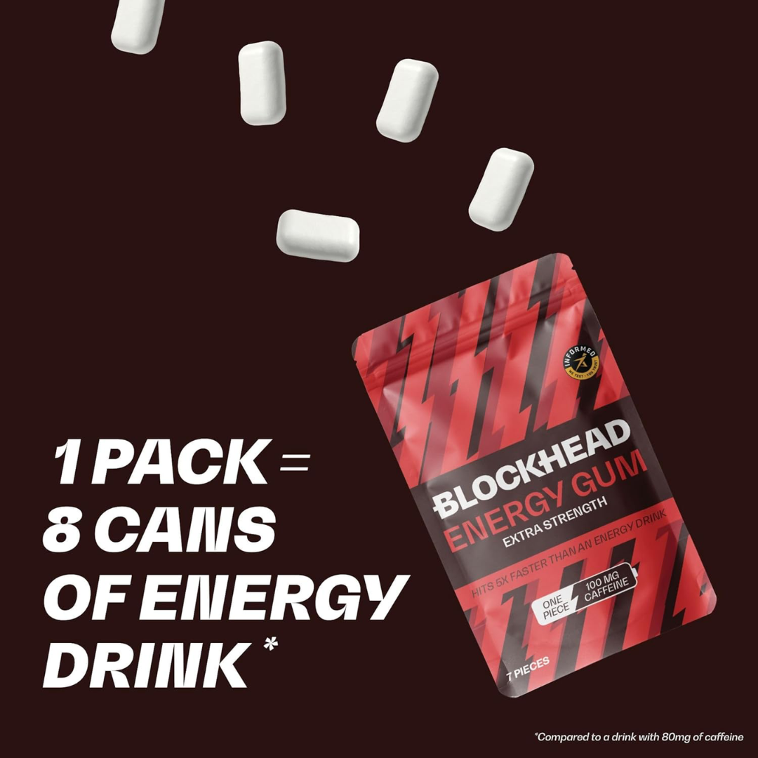 Blockhead Energy Gum Extra Strength 12x16.45 Mint