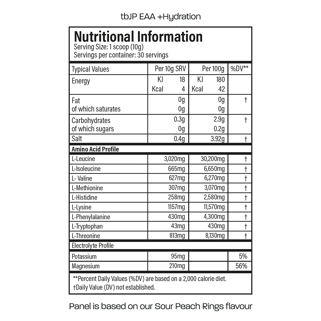 Trained By JP EAA 300g Fizzy Blue Bottle