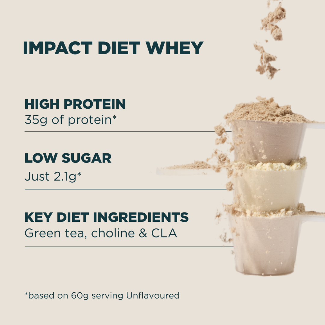 MyProtein Impact Diet Whey 1kg Natural Vanilla
