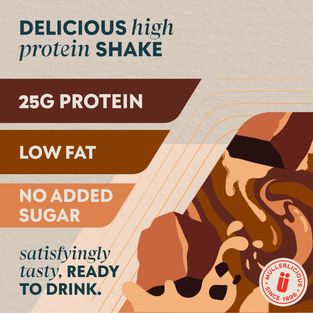 MyProtein x Muller Shake 8x385ml Chocolate