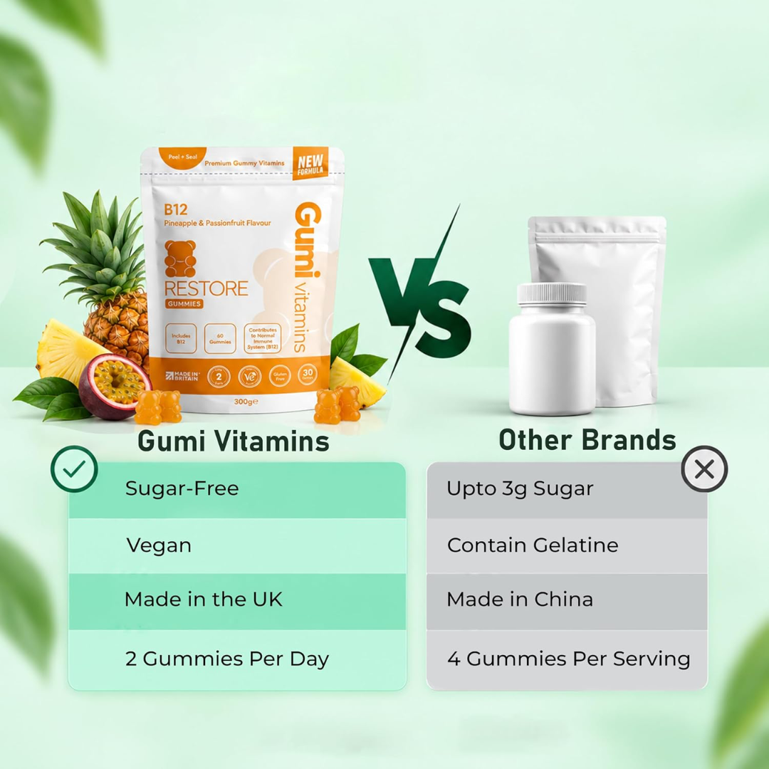 Gumi Vitamins RESTORE - B12 Gummies 300g Pineapple & Passionfruit