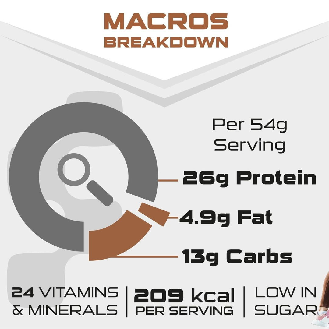 Sci-MX Diet Meal Replacement 1kg Chocolate