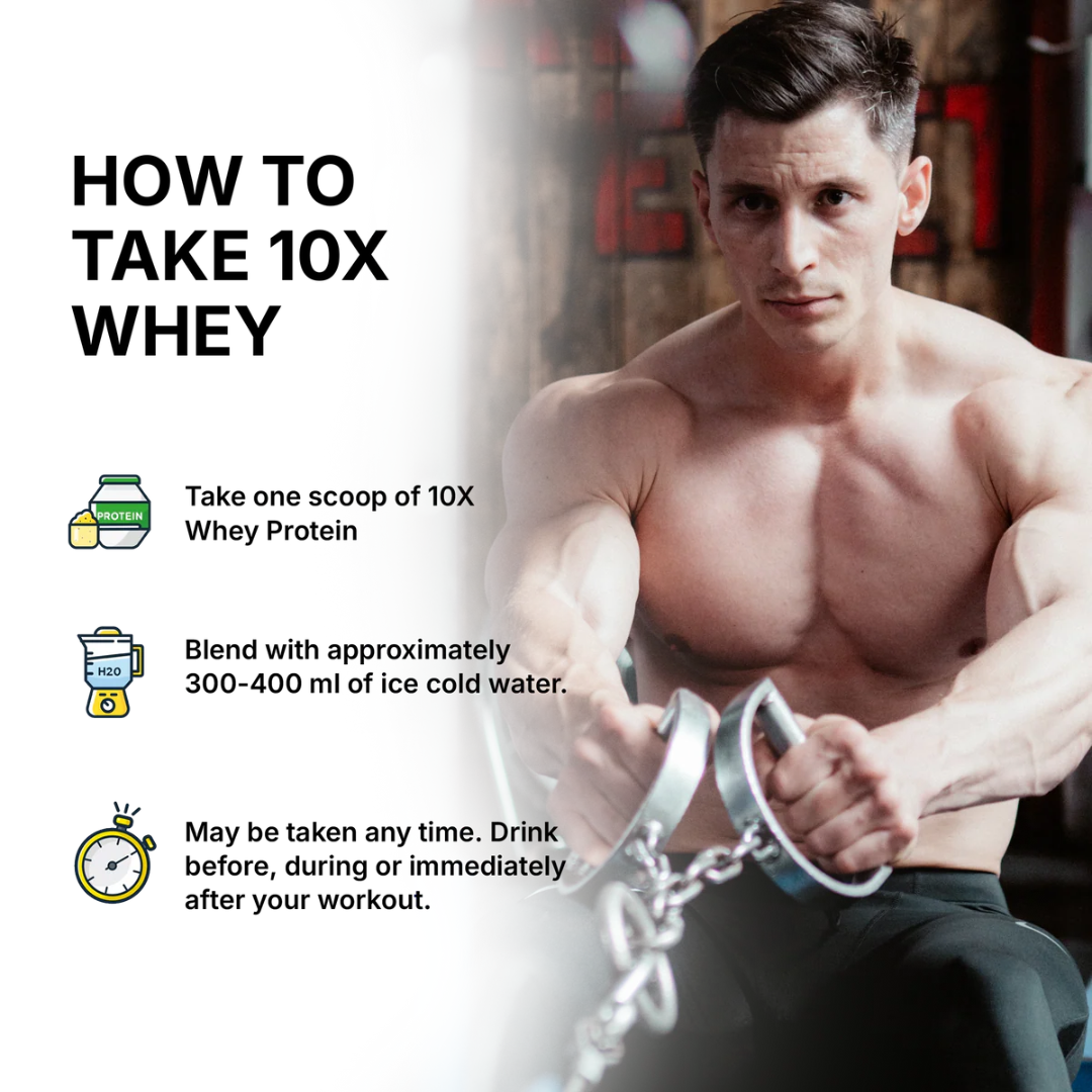 10X Athletic 10X Whey Protein 800g Chocolate Milk