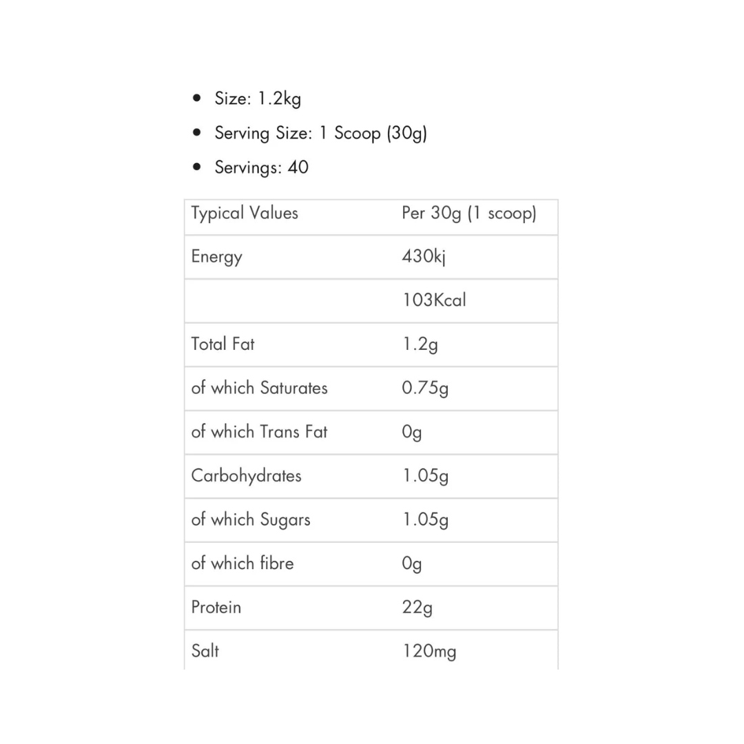 Strom Sports VelosiWhey 1.2kg Raspberry Ripple