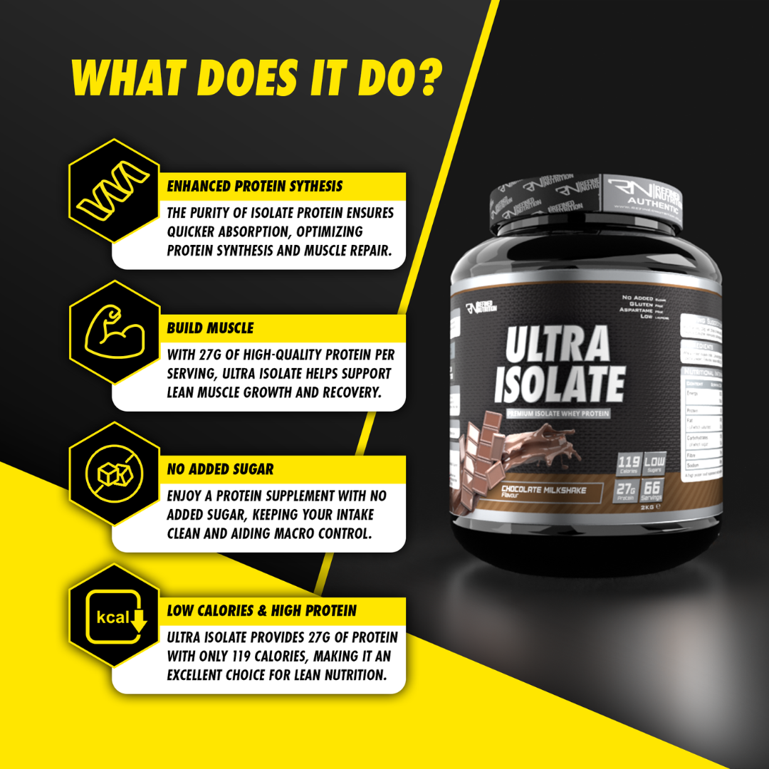 Refined Nutrition Ultra Isolate 2kg Cookies 'N' Cream