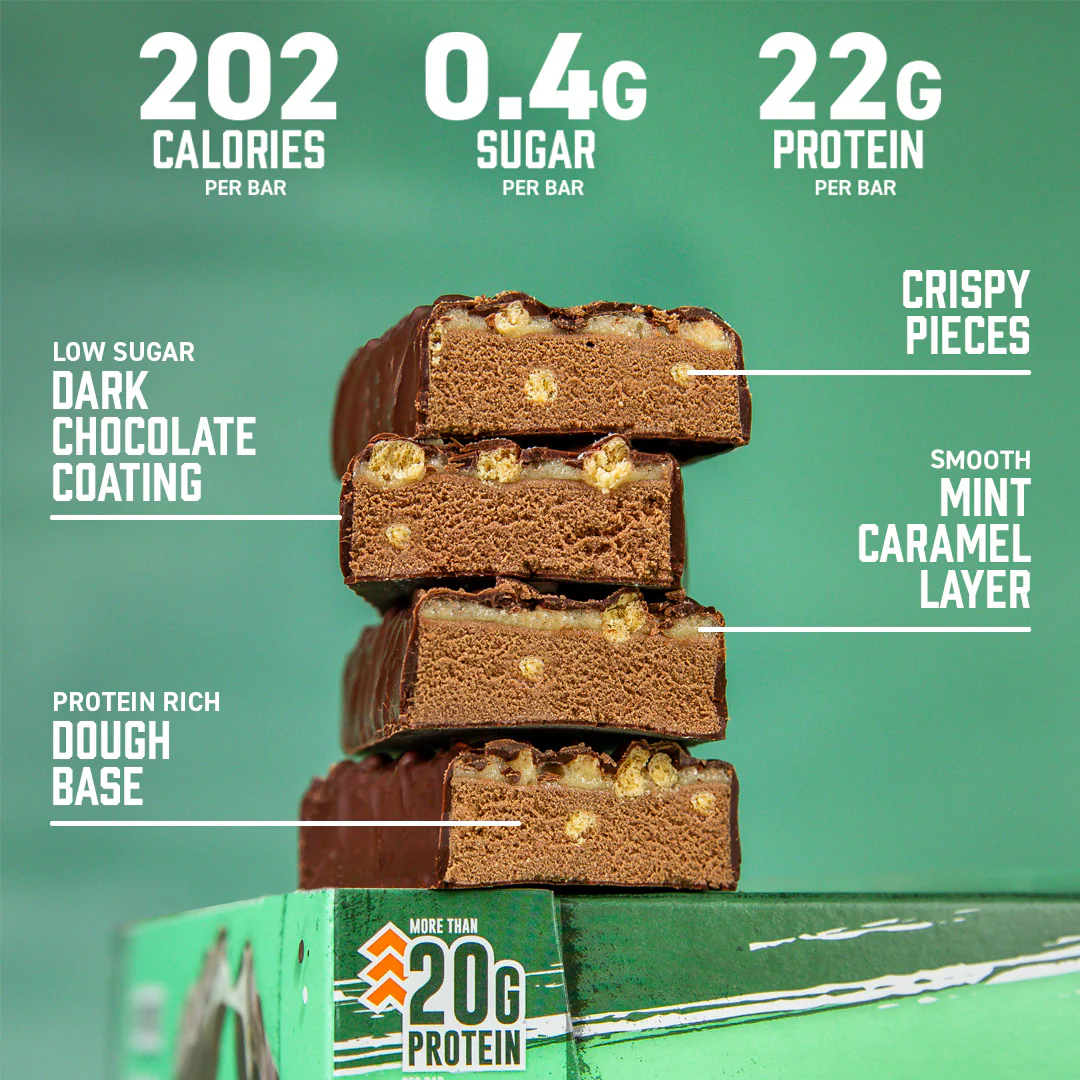 Grenade Protein Bar 12x60g - Dark Choc Mint