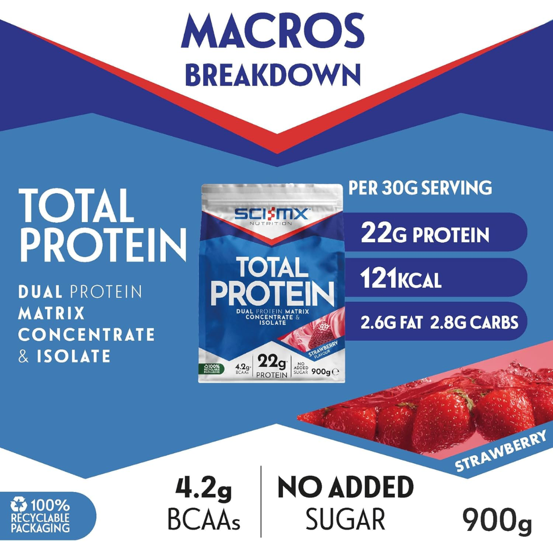 Sci-MX Total Protein 900g Strawberry