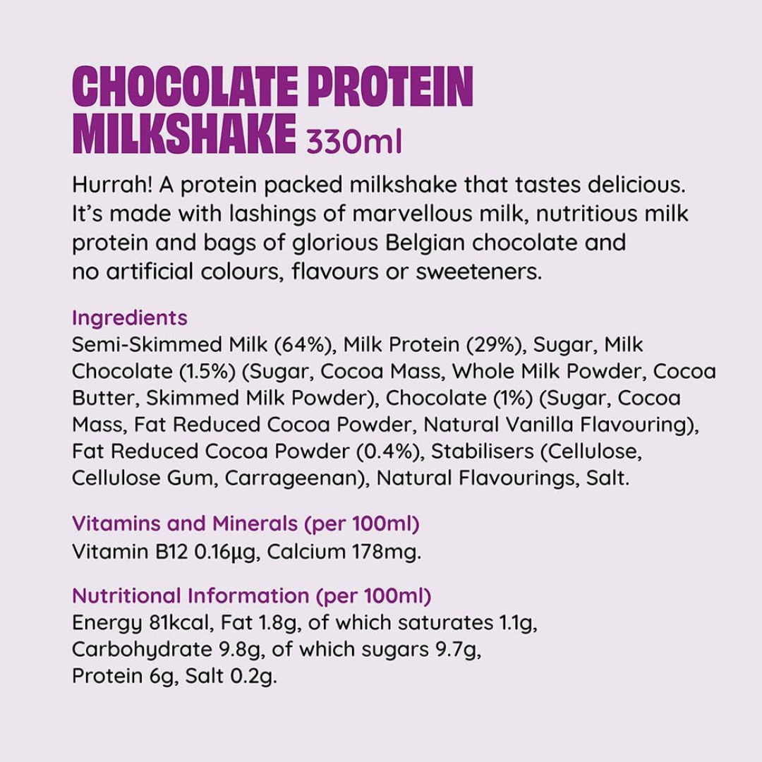 Shaken Udder Protein Milkshake 8x330ml Chocolate