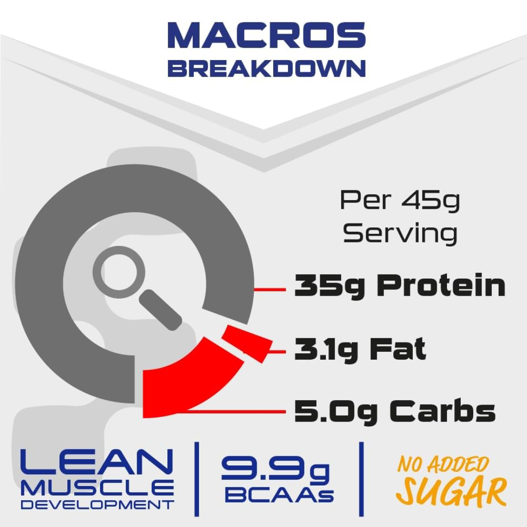 SCI-MX Ultra Whey 2kg Strawberry