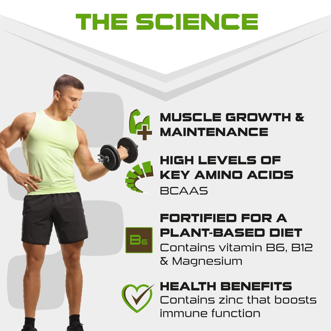 Sci-MX Ultra Plant 900g Chocolate Hazelnut