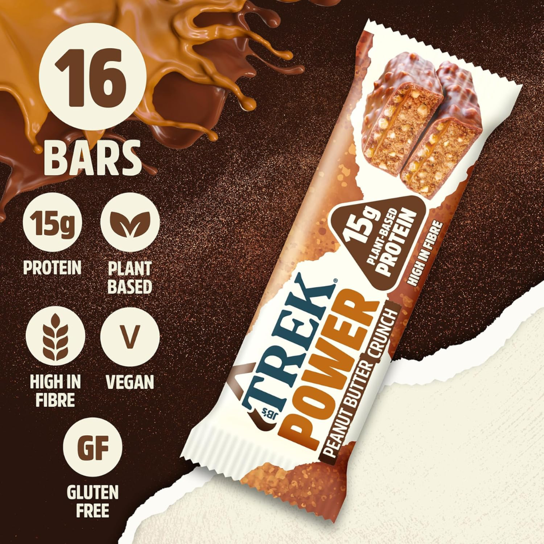 Trek Power 16x55g Millionaire Shortbread