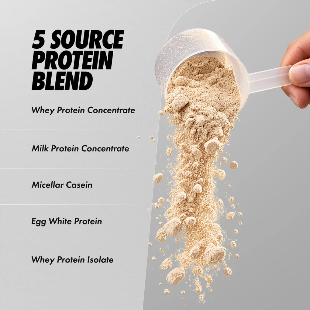 Per4m Advanced Protein Blend 1.8kg Cinnamon Donut