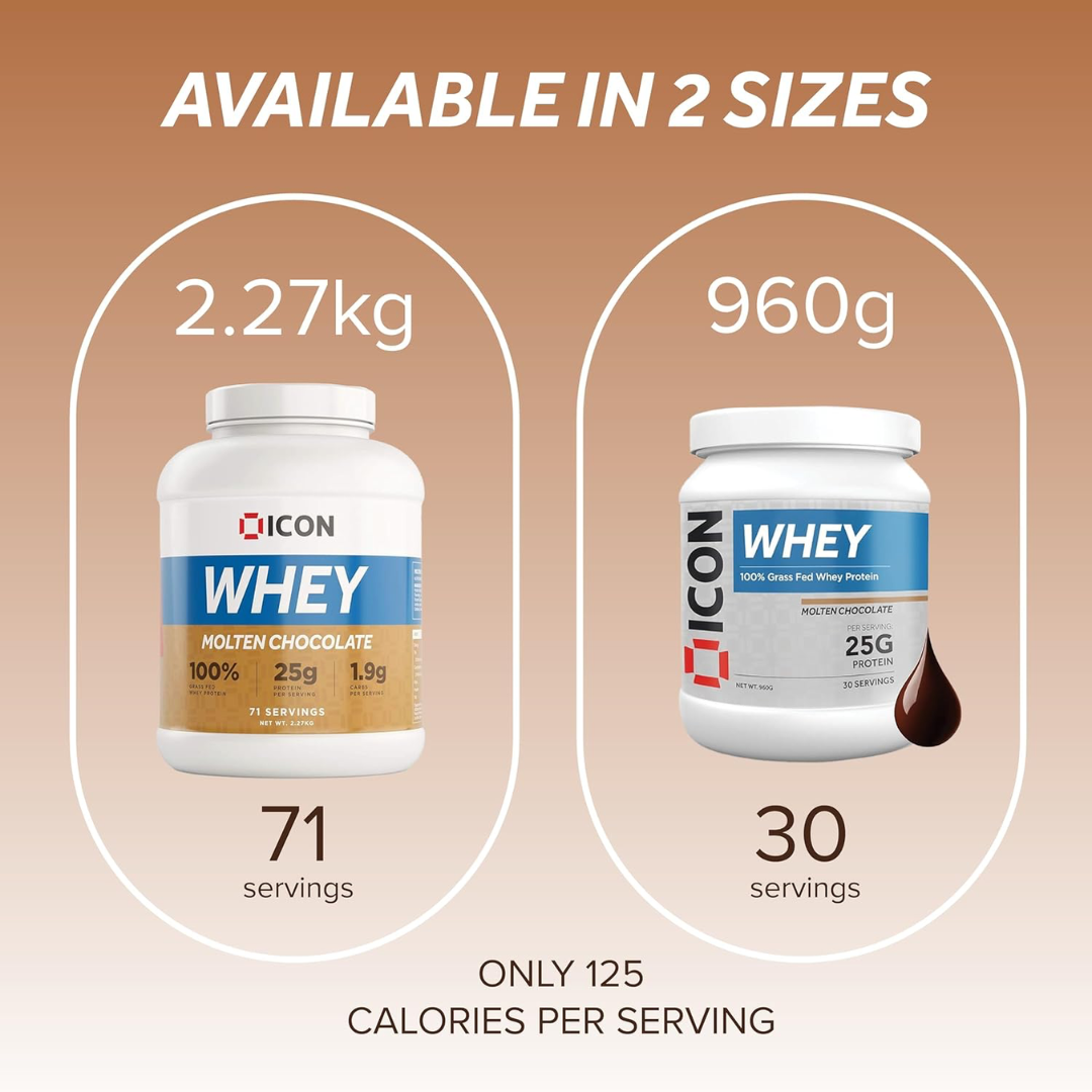ICON Nutrition 100% Whey Protein 960g Chocolate Peanut Butter