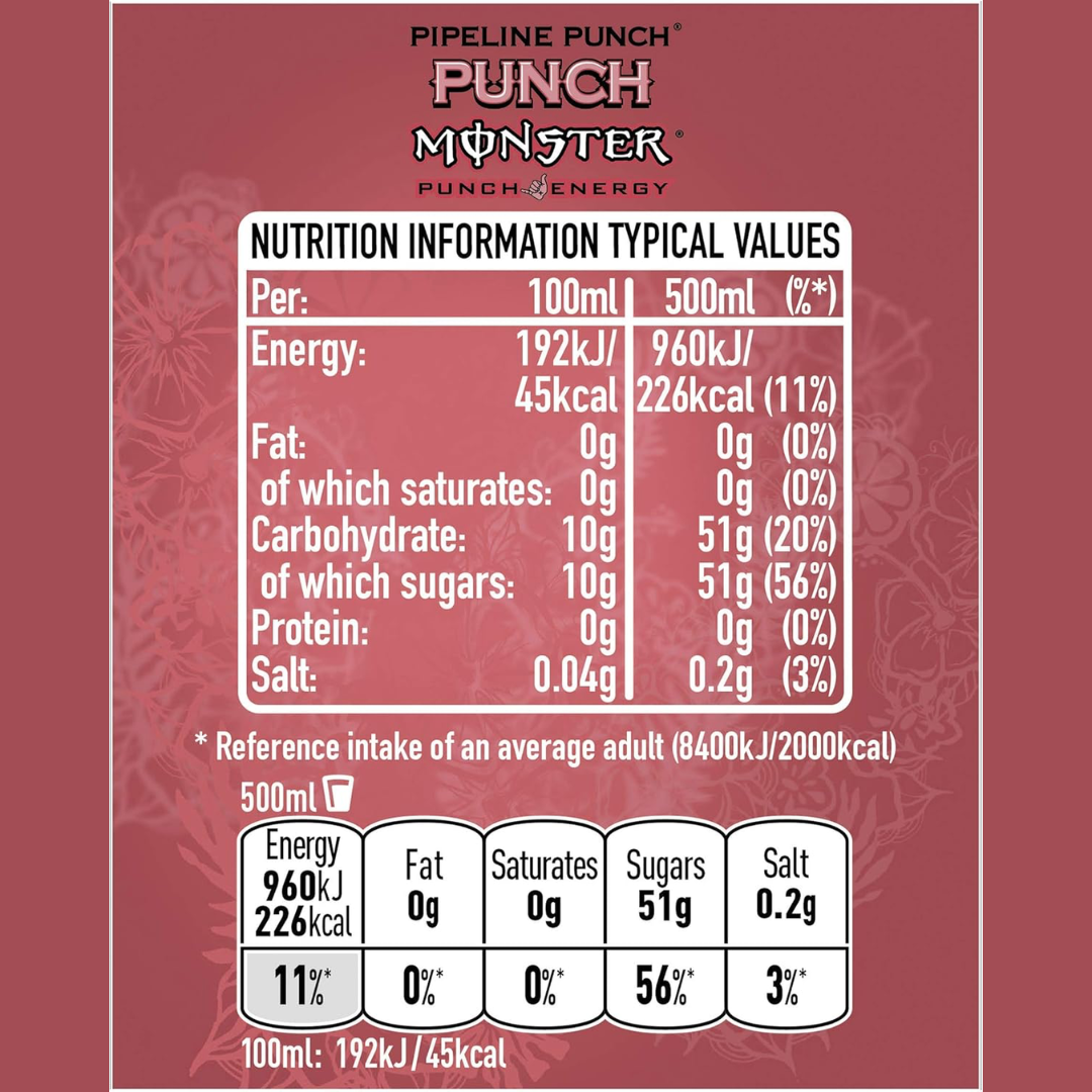 Monster Energy Monster Juiced 12x500ml Pipeline Punch