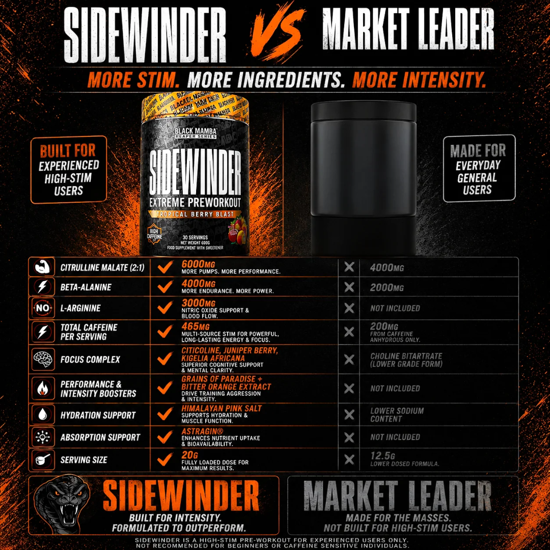 Black Mamba Sidewinder 600g Pink and Blue Bottles