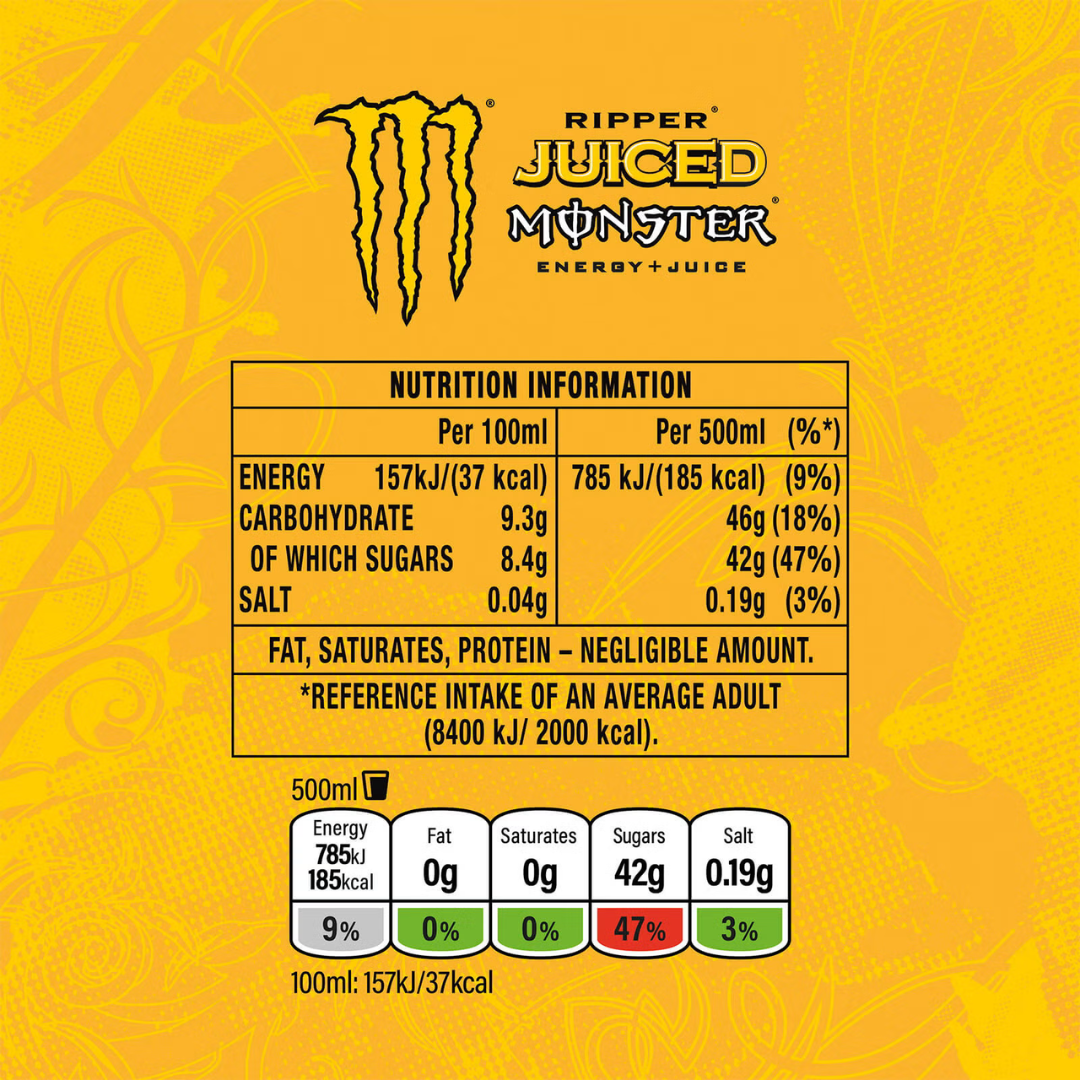 Monster Energy Monster Juiced 12x500ml Ripper