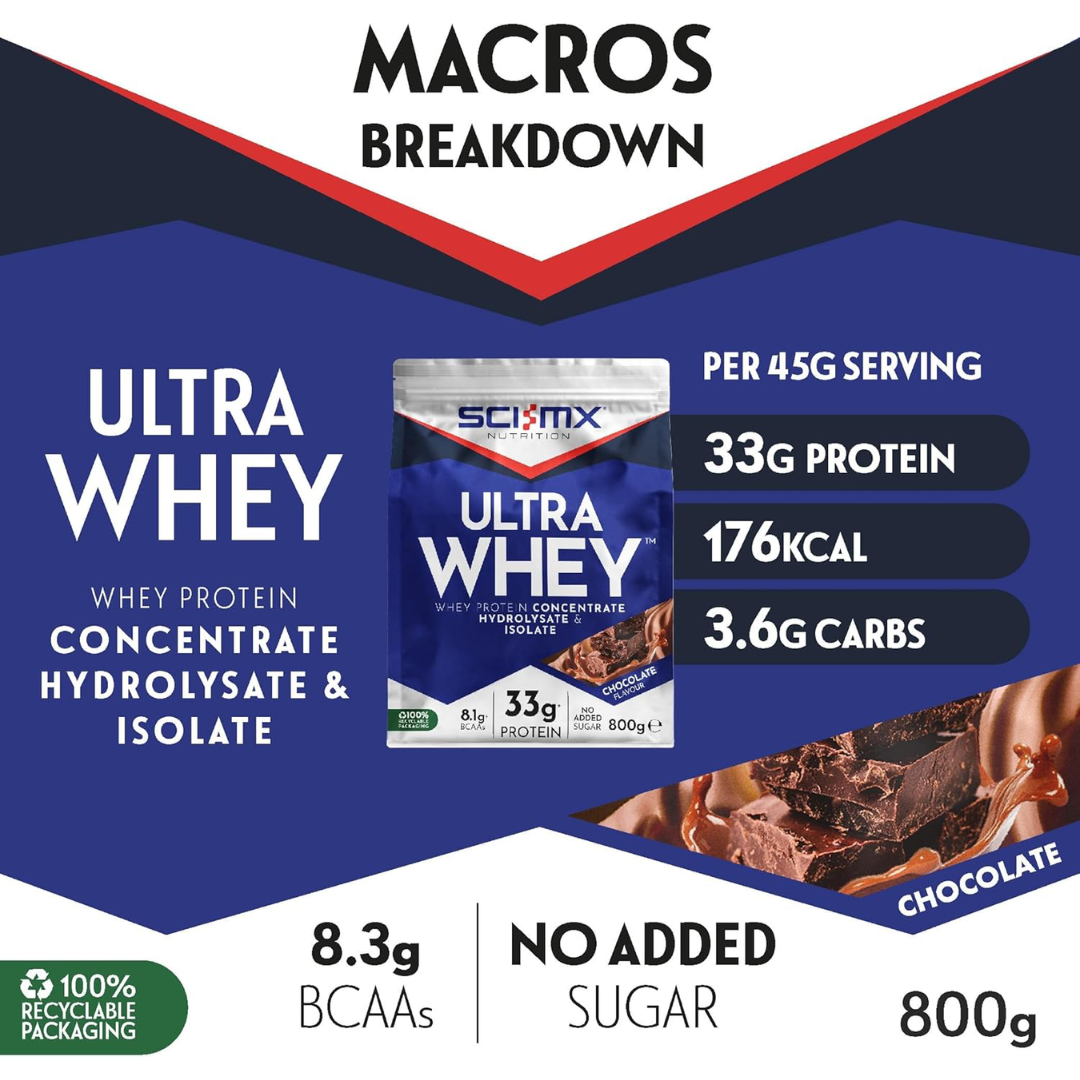 Sci-MX Ultra Whey 800g Chocolate