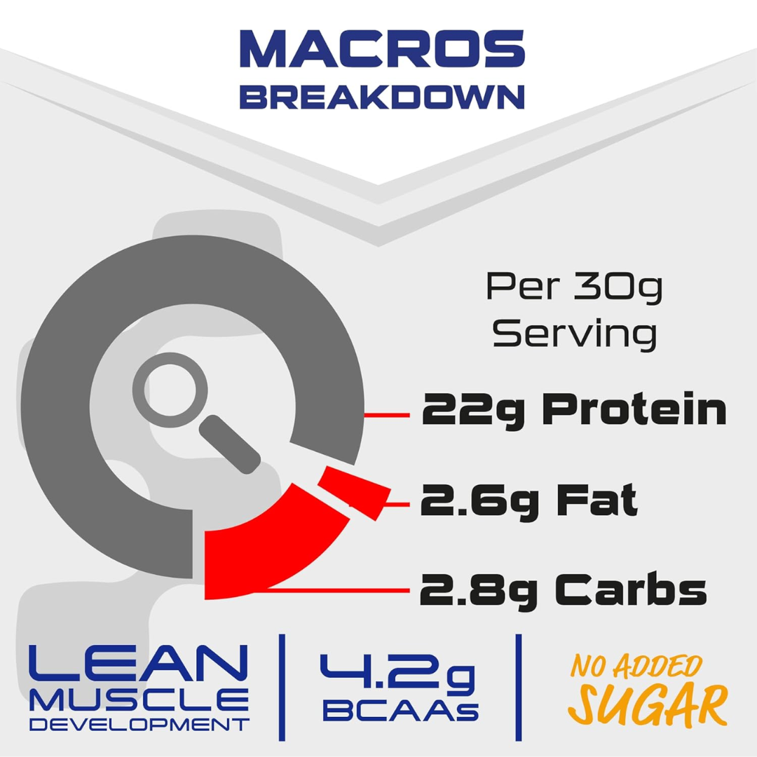 Sci-MX Total Protein 450g Strawberry