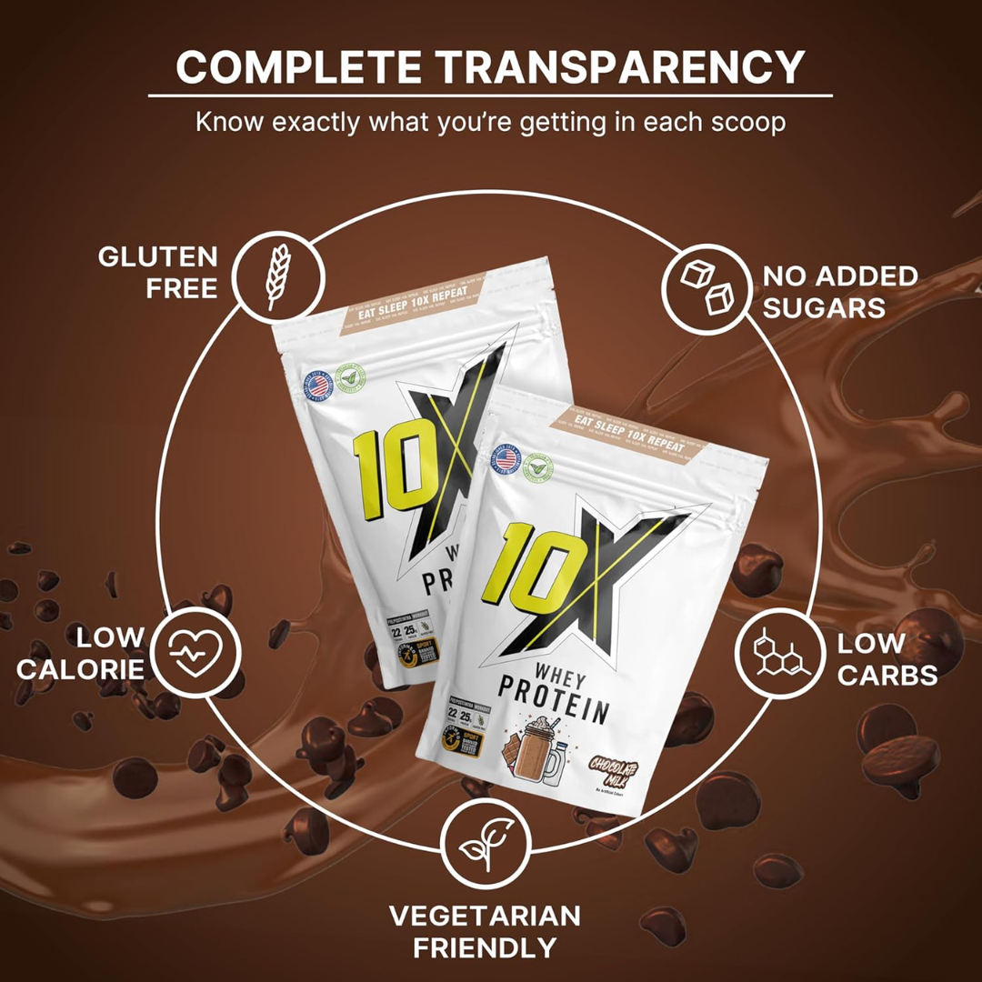 10X Athletic Whey Protein 720g Chocolate Milk