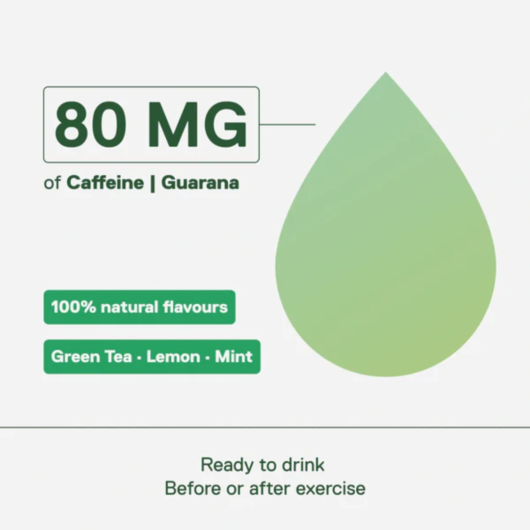 QNT Energy & Collagen Matcha 12x250ml Lemon Mint