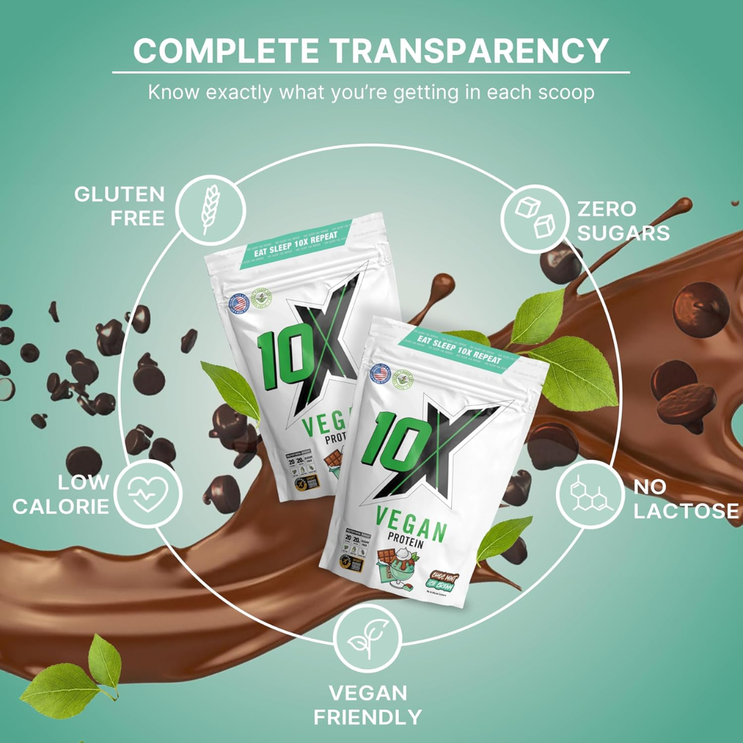 10X Athletic Vegan Protein 540g Chocolate Mint