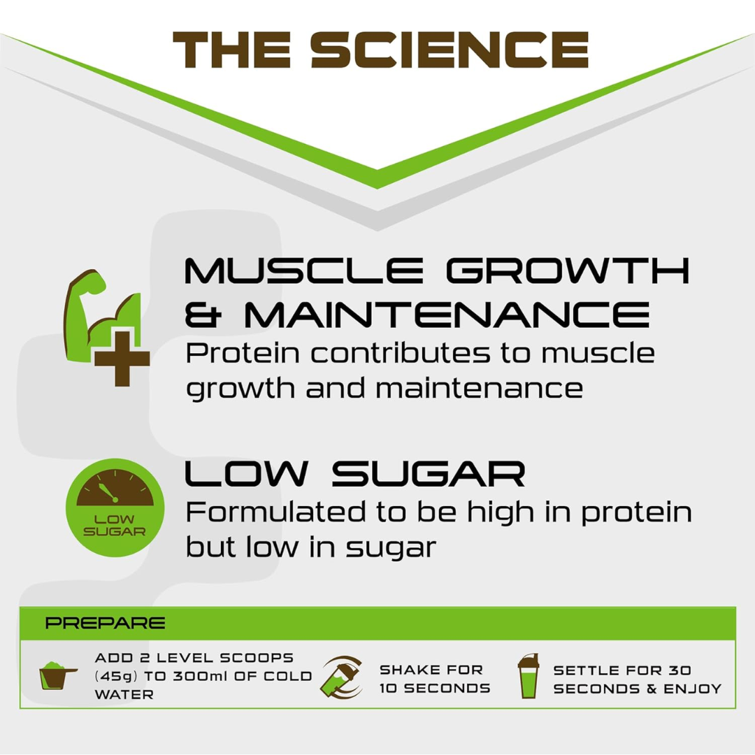 Sci-MX Total Plant 450g Salted Caramel Peanut