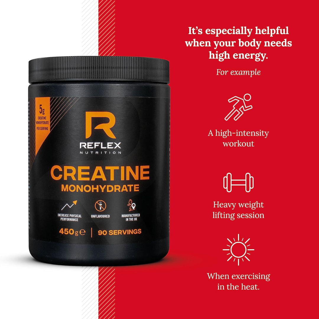 Reflex Nutrition Creatine Monohydrate 450g Unflavoured