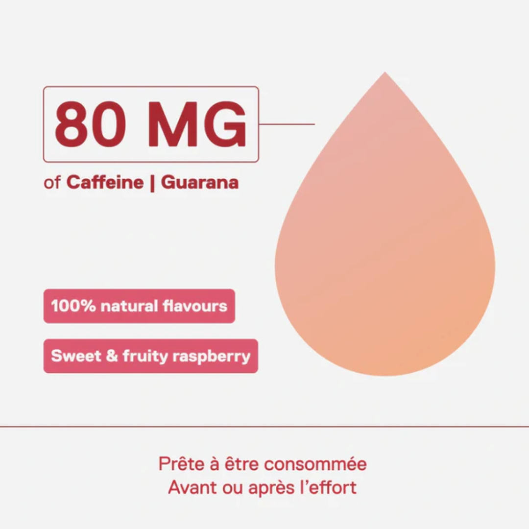 QNT Energy & Collagen Matcha 12x250ml Raspberry