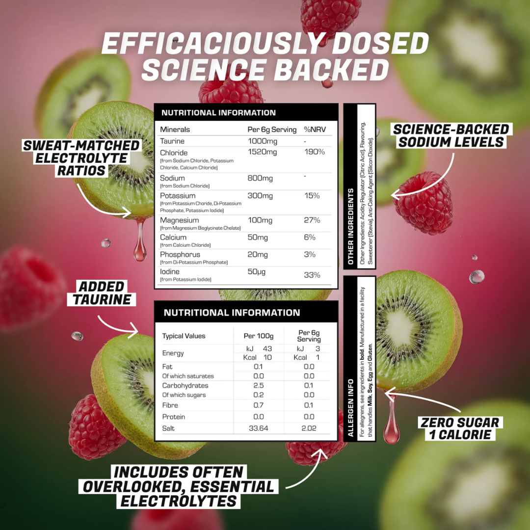 The Formula HYDRATE Science Backed Electrolytes 180g Kiwi Raspberry