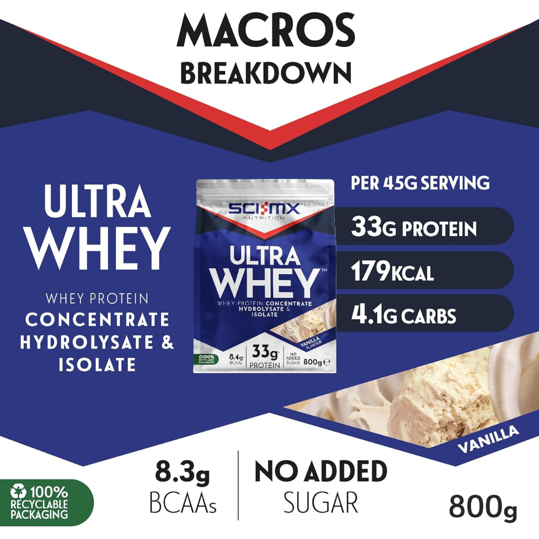 Sci-MX Ultra Whey 800g Vanilla