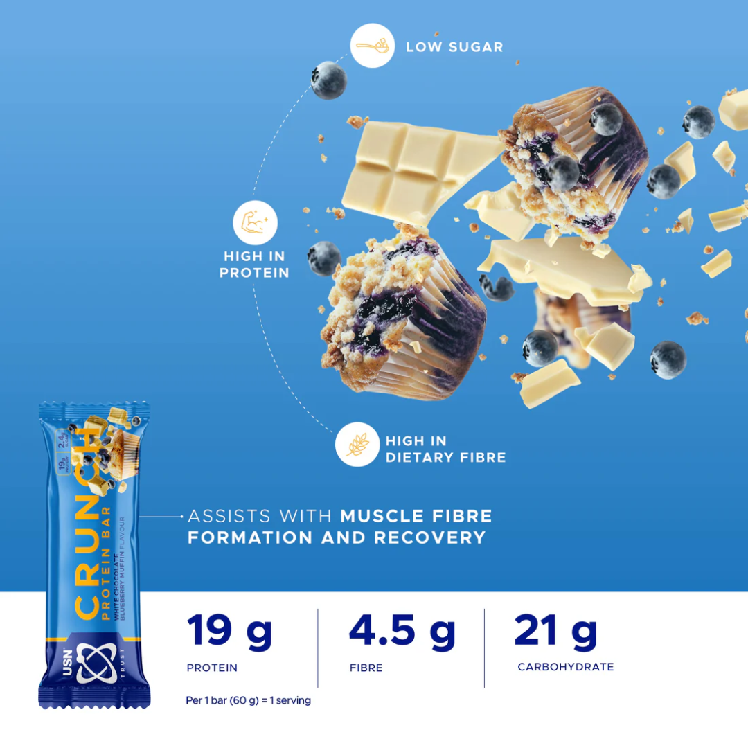 USN Trust Crunch Bars 12x60g Blueberry Muffin