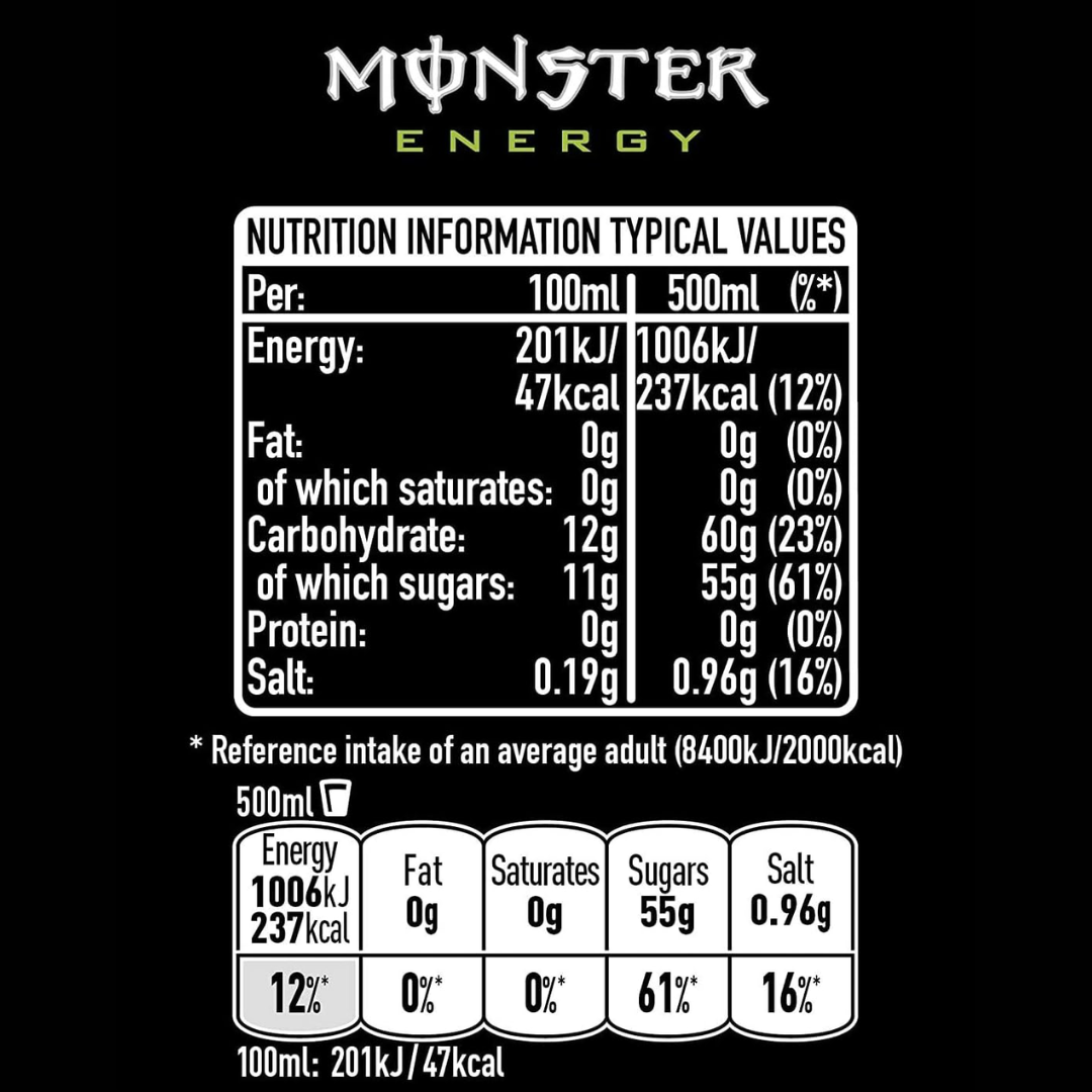 Monster Energy 12x500ml Original