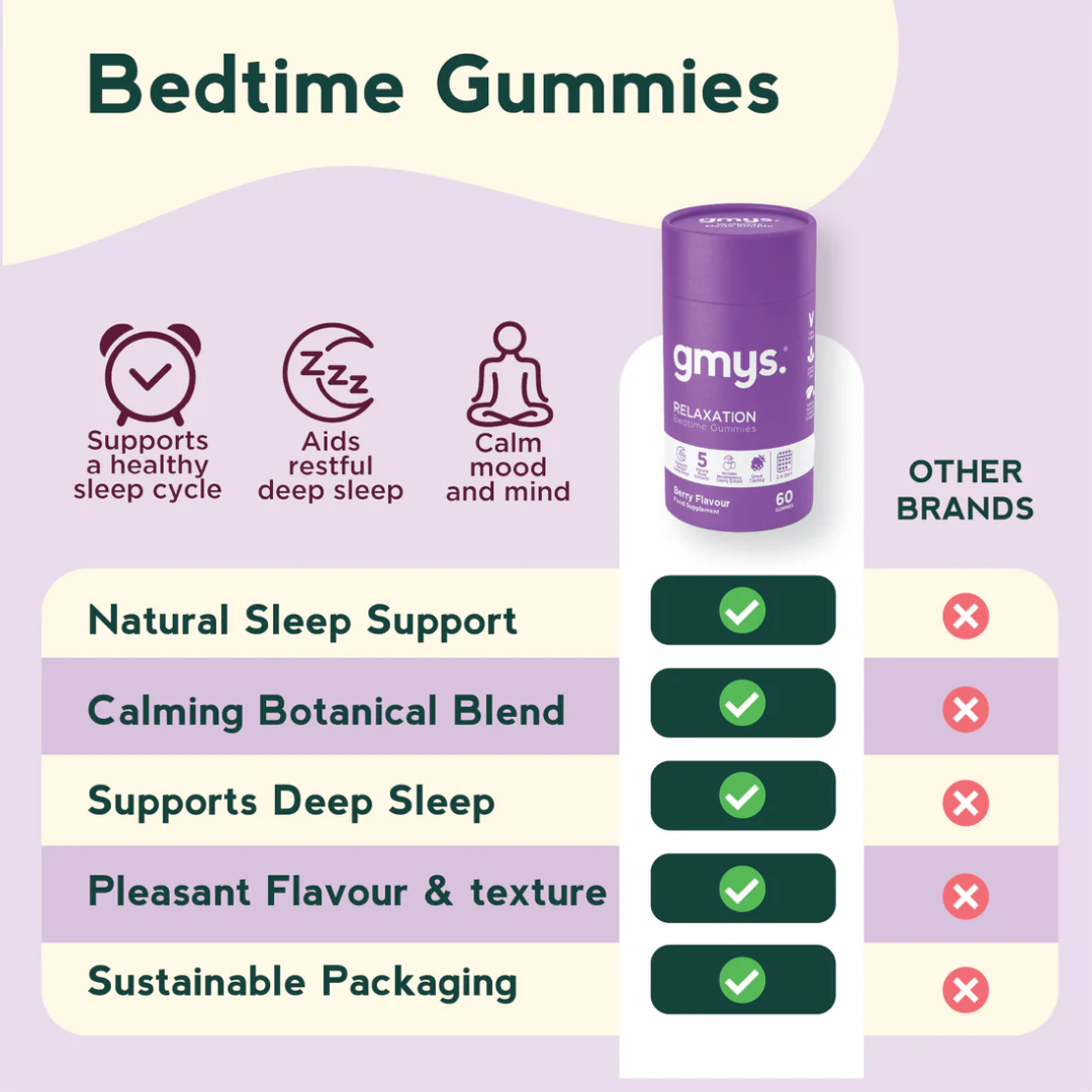 gmys Gut Health 60 Gummies Berry