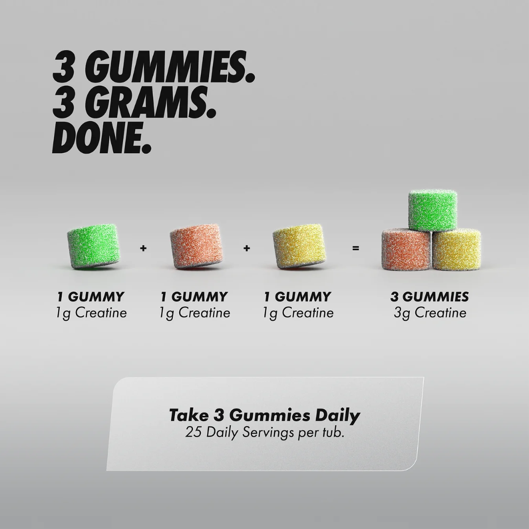 Per4m Creatine Gummies 375g Lemon Sherbet