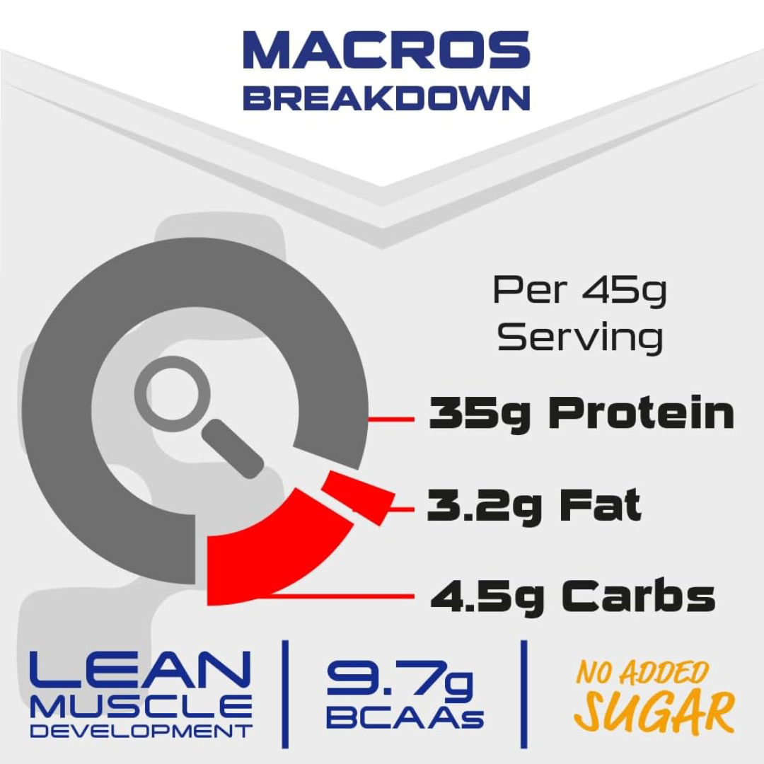 SCI-MX Ultra Whey 2kg Chocolate