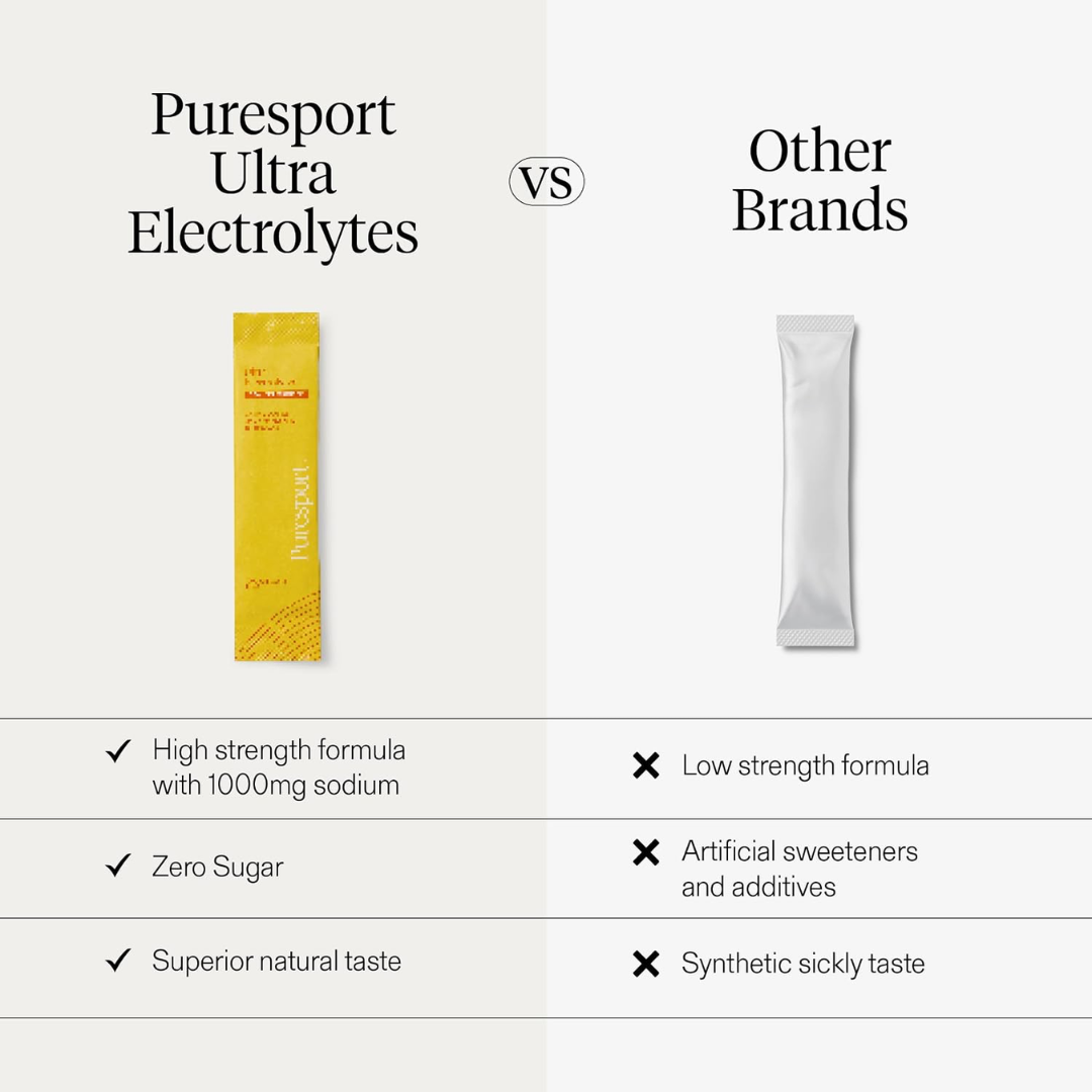 Puresport Electrolyte 30 Sachets Orange Lemonade