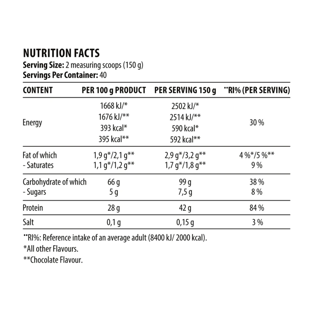DY Nutrition Metabolic Mass 6kg Chocolate