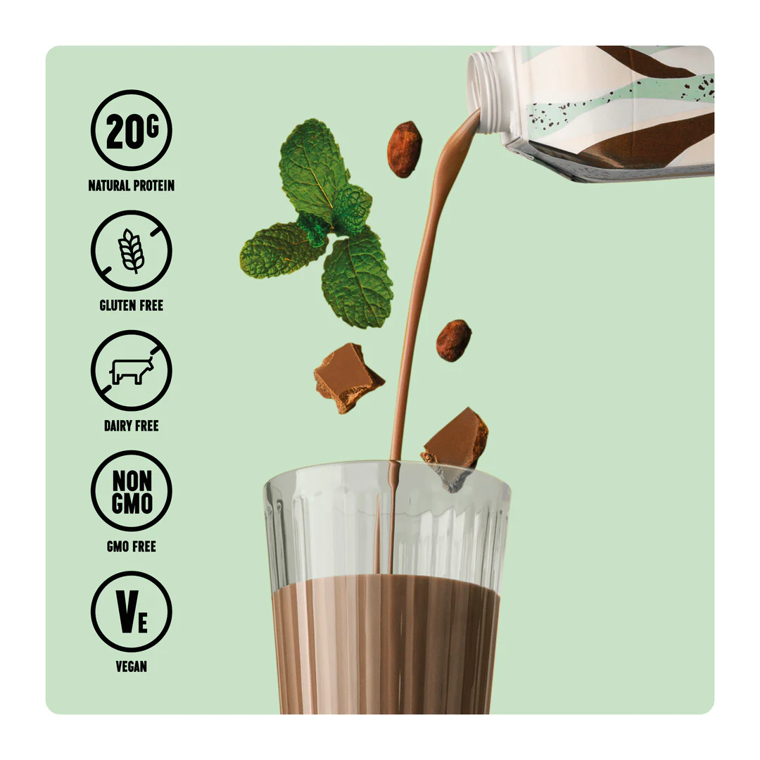 Grounded Vegan Protein M*lkshake 12x490ml Mint Chocolate