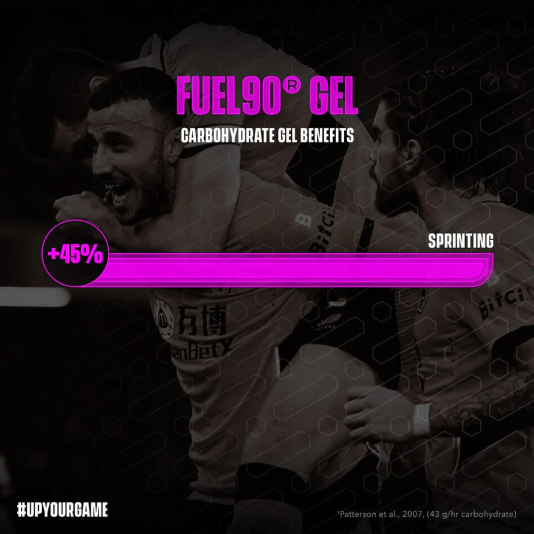 Soccer Supplement Fuel90 Energy Gel 12x70g Mixed Berry