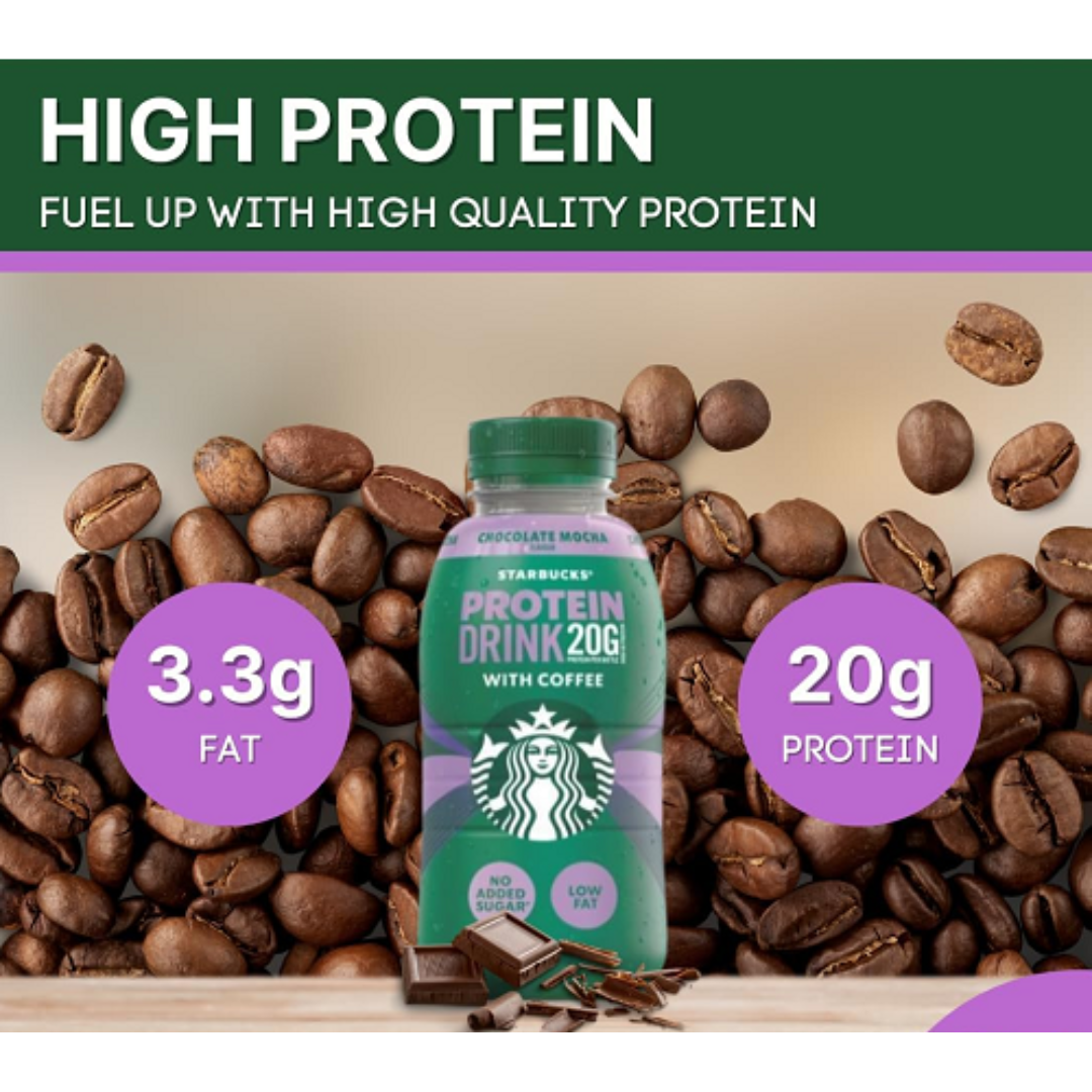 Starbucks Protein PET 8x330ml Chocolate Mocha