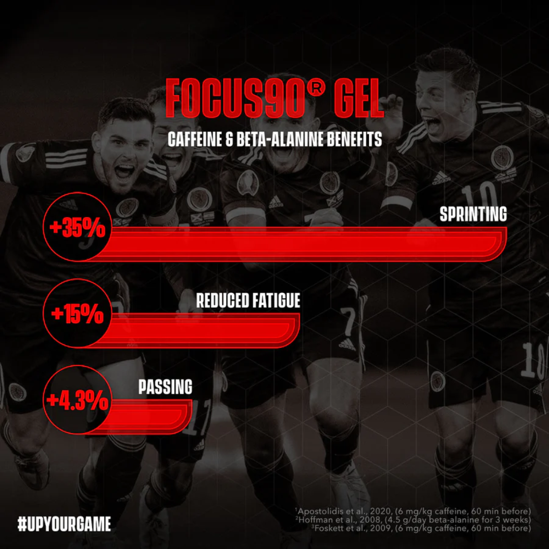 Soccer Supplement Focus90 Caffeine Gel 12x70g Cherry