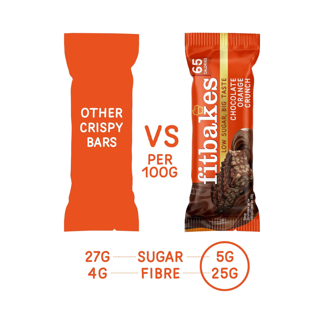 Fitbakes Crunch Bar 12x19g Choc Orange