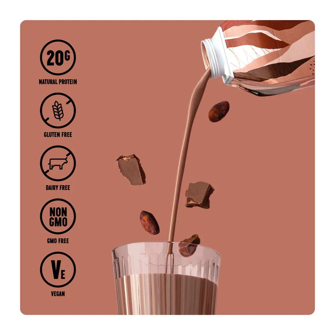 Grounded Vegan Protein M*lkshake 12x490ml Chocolate