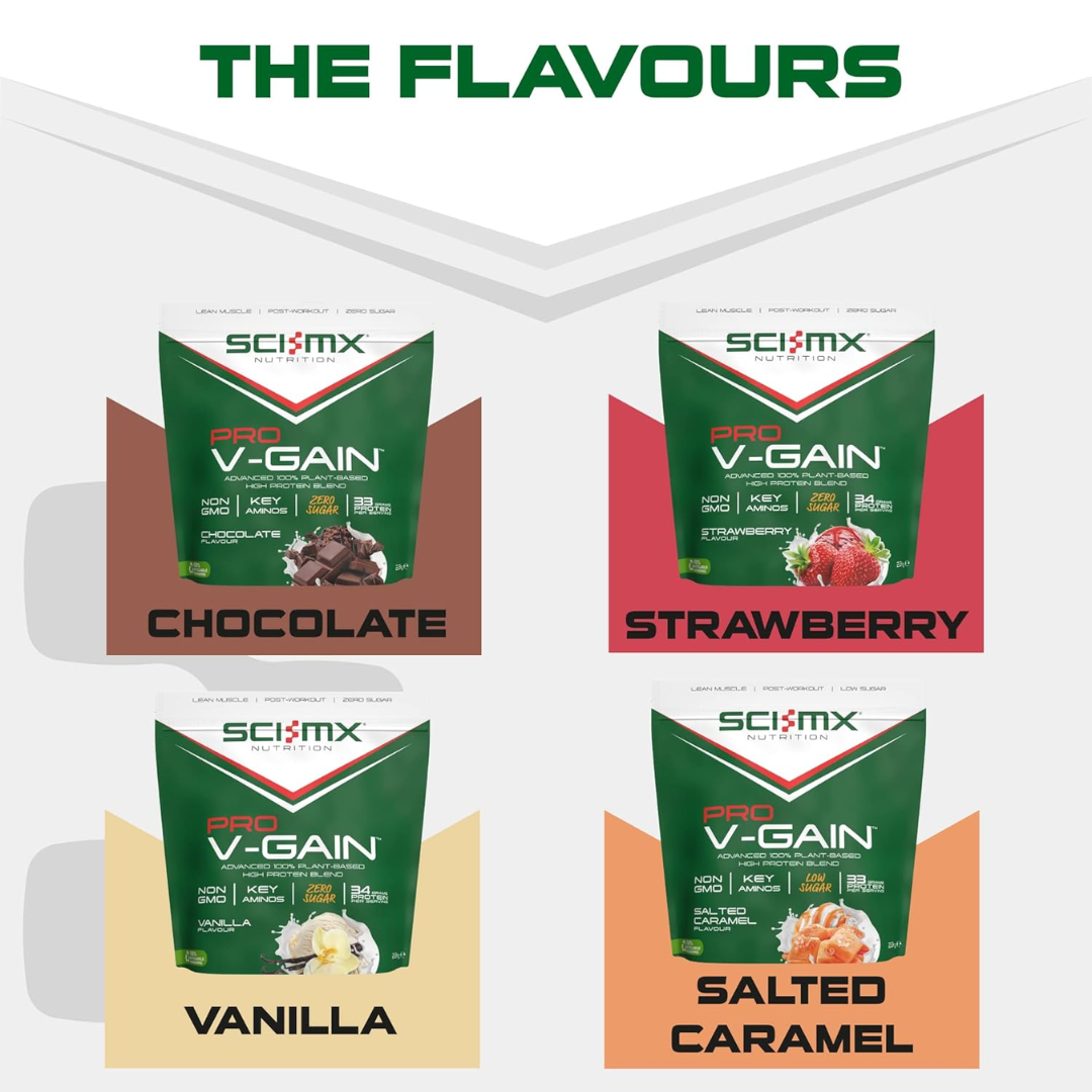 Sci-MX V-Gain 2.2kg Strawberry