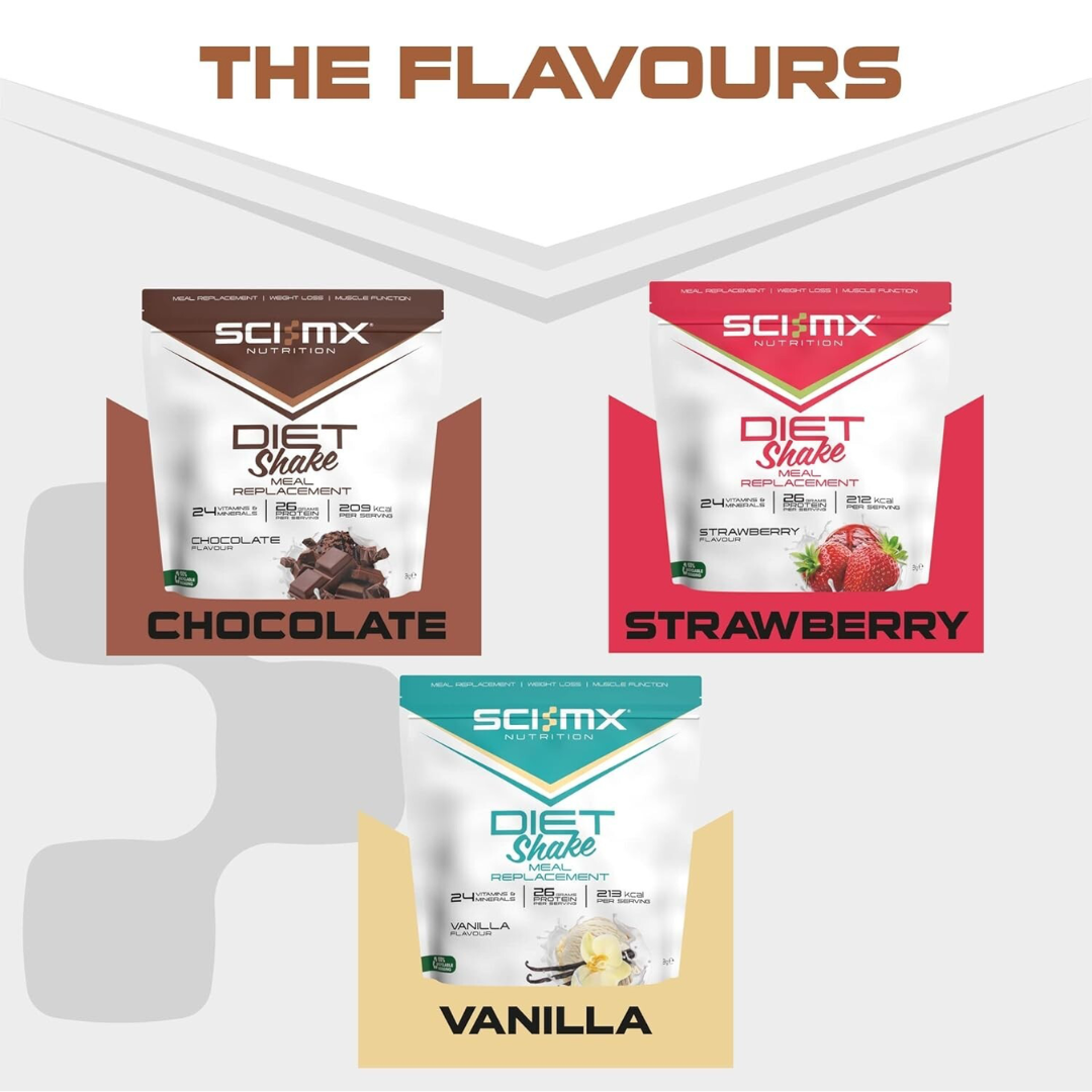 Sci-MX Diet Meal Replacement 1kg Chocolate